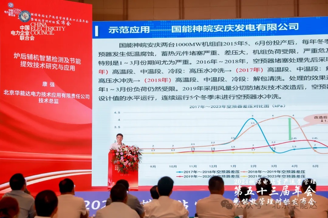2024中电联2
